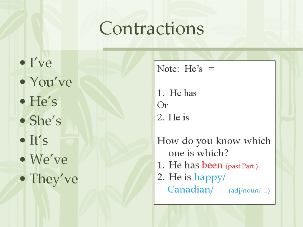 Contractions I’ve You’ve He’s She’s It’s We’ve They’ve Note: He’s = 1. He has